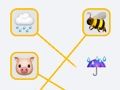 Jwèt Emoji jwèt  sou entènèt