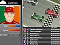Jwèt Grand Prix tikoon sou entènèt