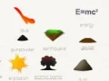 Jwèt Little Alchemy sou entènèt