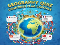 Jwèt Geography Quiz Countries Flag Capitals sou entènèt