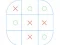 Jwèt Tic Tac Toe sou entènèt