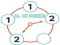 Jwèt Clock Puzzle sou entènèt