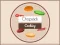 Jwèt Chopstick Cooking sou entènèt