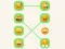 Jwèt Emoji Riddle sou entènèt
