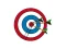 Jwèt Bullseye Hit sou entènèt