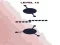 Jwèt Stick the Dots sou entènèt
