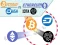 Jwèt Bitcoin vs Ethereum sou entènèt