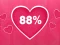 Jwèt Love Tester sou entènèt