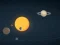 Jwèt 3d Solar System sou entènèt