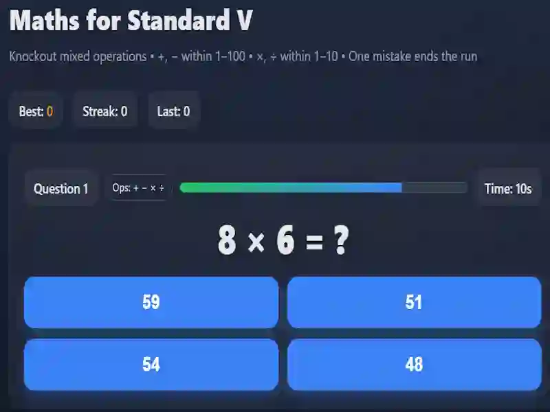 Jwèt Maths for Standard V sou entènèt