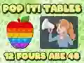 Jwèt Pop It  Tables sou entènèt