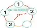 Jwèt Clock Puzzle sou entènèt