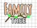 Jwèt Family Tree sou entènèt