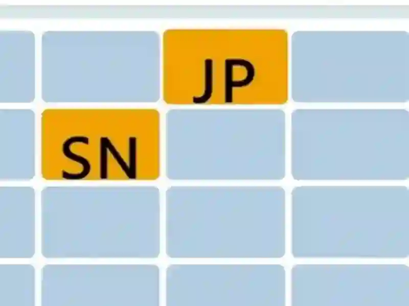 Jwèt Flag Memory Match sou entènèt