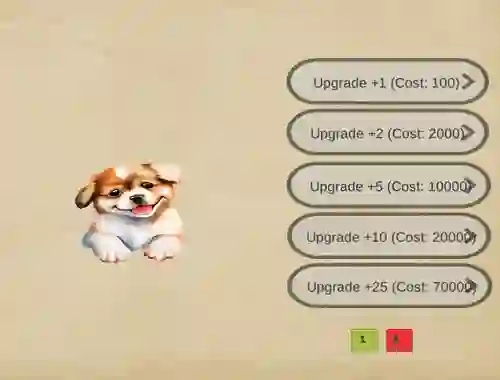 Jwèt Dog Clicker sou entènèt