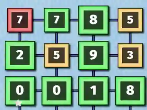 Jwèt Number Domination sou entènèt