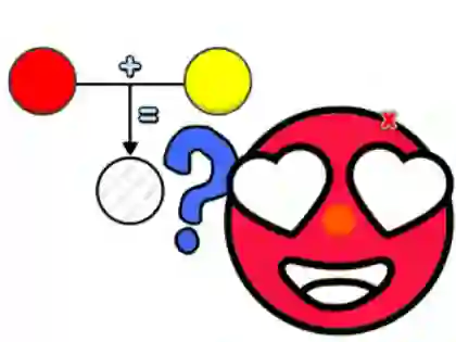 Jwèt Kids Quiz: Color Mixing Gamef sou entènèt
