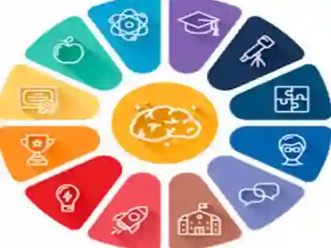 Jwèt Quiz: General knowledge Trivia sou entènèt