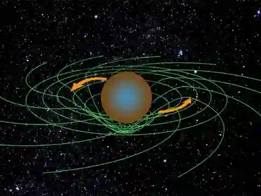Jwèt IDLE: Gravity Breakout sou entènèt