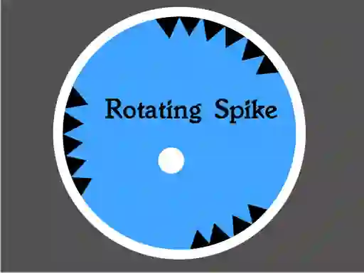 Jwèt Rotating Spike sou entènèt