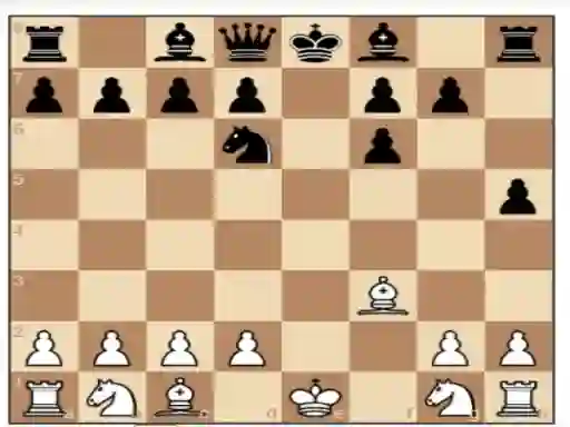 Jwèt AI Chess Master sou entènèt