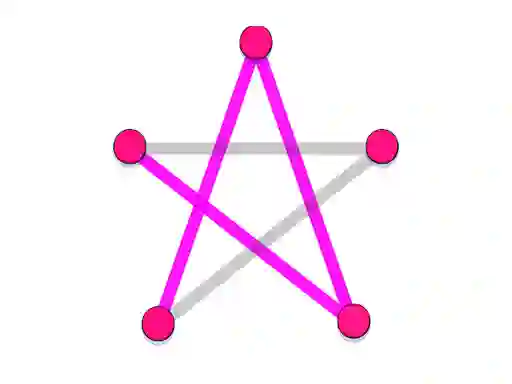 Jwèt Dots Line sou entènèt