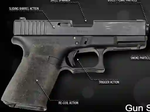 Jwèt Gun Simulator sou entènèt