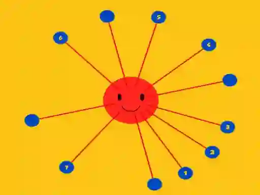 Jwèt Impossible Twisted Dots sou entènèt