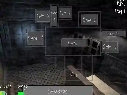 Jwèt Five Nights at Horror Games sou entènèt