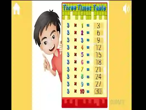 Jwèt Turbo Tables sou entènèt