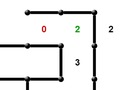 Jwèt Chak jou Loop  sou entènèt