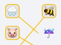 Jwèt Emoji jwèt  sou entènèt