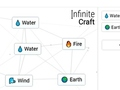 Jwèt Enfini Craft  sou entènèt
