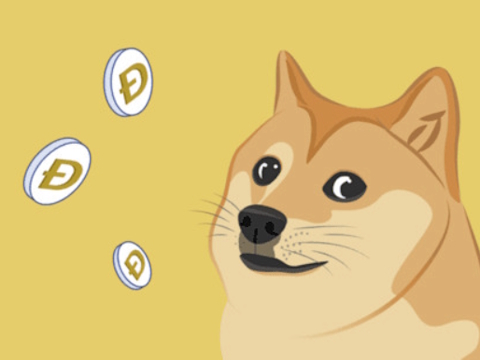 Jwèt DogECoin Clicker  sou entènèt